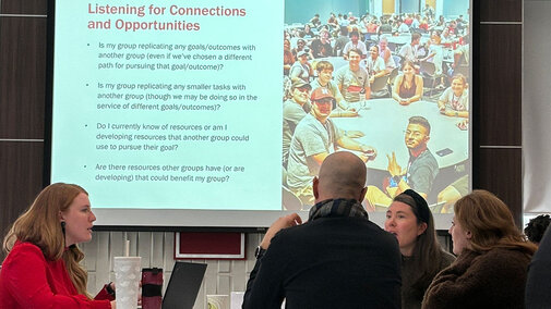 group at table in room with screen slide about listening for connections and opportunities