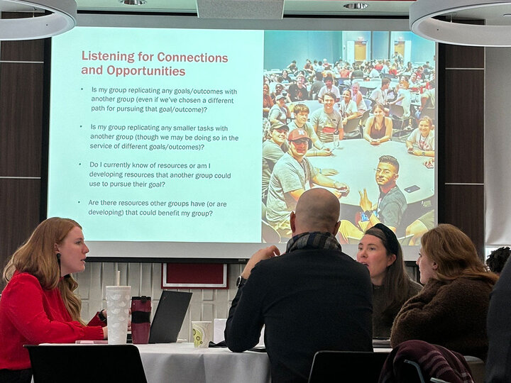 group at table in room with screen slide about listening for connections and opportunities