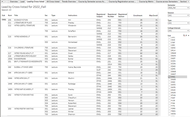 combined course enrollments screenshot